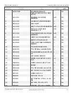 Предварительный просмотр 13 страницы Snorkel T125J Repair Parts Manual