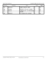 Preview for 16 page of Snorkel T125J Repair Parts Manual