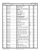 Предварительный просмотр 18 страницы Snorkel T125J Repair Parts Manual