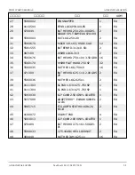 Предварительный просмотр 19 страницы Snorkel T125J Repair Parts Manual