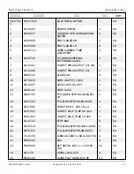 Предварительный просмотр 21 страницы Snorkel T125J Repair Parts Manual