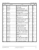 Предварительный просмотр 22 страницы Snorkel T125J Repair Parts Manual