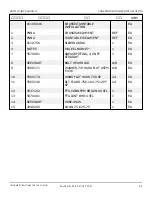 Preview for 34 page of Snorkel T125J Repair Parts Manual