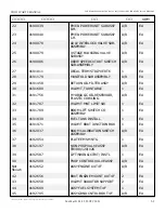 Предварительный просмотр 40 страницы Snorkel T125J Repair Parts Manual