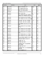 Предварительный просмотр 41 страницы Snorkel T125J Repair Parts Manual