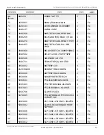 Предварительный просмотр 42 страницы Snorkel T125J Repair Parts Manual