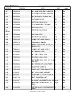 Предварительный просмотр 43 страницы Snorkel T125J Repair Parts Manual