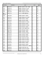 Предварительный просмотр 44 страницы Snorkel T125J Repair Parts Manual