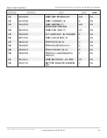 Preview for 46 page of Snorkel T125J Repair Parts Manual