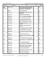 Предварительный просмотр 48 страницы Snorkel T125J Repair Parts Manual