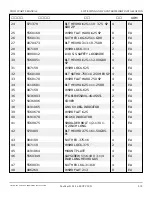 Предварительный просмотр 49 страницы Snorkel T125J Repair Parts Manual