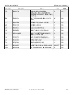 Preview for 70 page of Snorkel T125J Repair Parts Manual