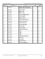 Предварительный просмотр 74 страницы Snorkel T125J Repair Parts Manual