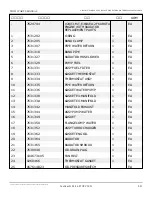 Предварительный просмотр 76 страницы Snorkel T125J Repair Parts Manual