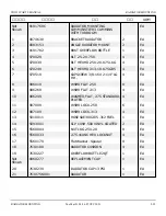 Предварительный просмотр 78 страницы Snorkel T125J Repair Parts Manual