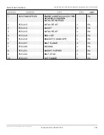 Preview for 82 page of Snorkel T125J Repair Parts Manual