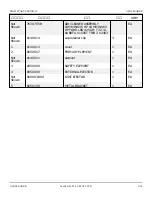 Preview for 86 page of Snorkel T125J Repair Parts Manual