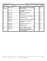 Preview for 88 page of Snorkel T125J Repair Parts Manual