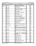 Preview for 92 page of Snorkel T125J Repair Parts Manual