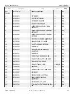 Preview for 99 page of Snorkel T125J Repair Parts Manual