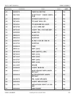 Preview for 100 page of Snorkel T125J Repair Parts Manual