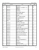 Предварительный просмотр 101 страницы Snorkel T125J Repair Parts Manual