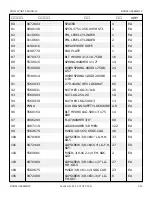 Предварительный просмотр 102 страницы Snorkel T125J Repair Parts Manual