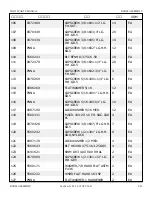 Предварительный просмотр 103 страницы Snorkel T125J Repair Parts Manual