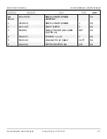 Preview for 110 page of Snorkel T125J Repair Parts Manual