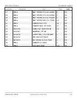 Предварительный просмотр 113 страницы Snorkel T125J Repair Parts Manual