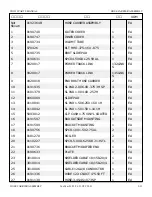 Предварительный просмотр 115 страницы Snorkel T125J Repair Parts Manual