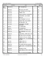 Предварительный просмотр 119 страницы Snorkel T125J Repair Parts Manual