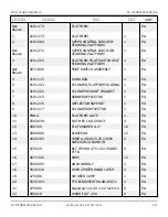 Предварительный просмотр 122 страницы Snorkel T125J Repair Parts Manual