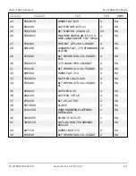 Предварительный просмотр 123 страницы Snorkel T125J Repair Parts Manual