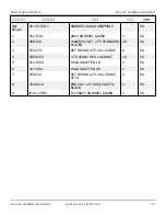 Preview for 127 page of Snorkel T125J Repair Parts Manual