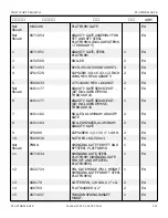 Предварительный просмотр 129 страницы Snorkel T125J Repair Parts Manual