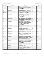 Предварительный просмотр 130 страницы Snorkel T125J Repair Parts Manual