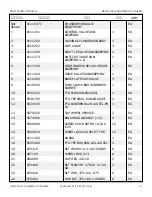 Preview for 135 page of Snorkel T125J Repair Parts Manual