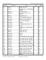 Предварительный просмотр 136 страницы Snorkel T125J Repair Parts Manual