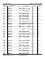 Preview for 137 page of Snorkel T125J Repair Parts Manual