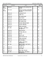 Preview for 140 page of Snorkel T125J Repair Parts Manual