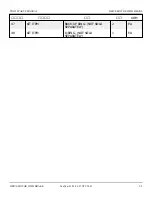 Preview for 142 page of Snorkel T125J Repair Parts Manual