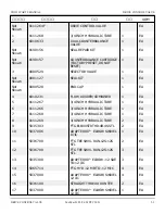 Предварительный просмотр 144 страницы Snorkel T125J Repair Parts Manual