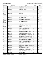 Preview for 147 page of Snorkel T125J Repair Parts Manual