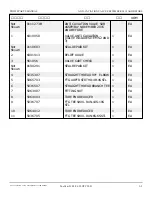 Preview for 150 page of Snorkel T125J Repair Parts Manual