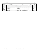 Preview for 162 page of Snorkel T125J Repair Parts Manual