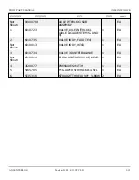 Preview for 164 page of Snorkel T125J Repair Parts Manual