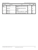 Preview for 166 page of Snorkel T125J Repair Parts Manual