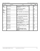 Preview for 168 page of Snorkel T125J Repair Parts Manual