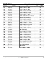 Preview for 173 page of Snorkel T125J Repair Parts Manual